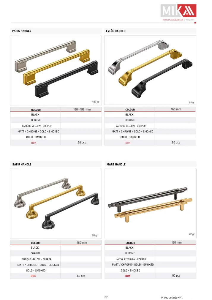 MİKA furniture handles