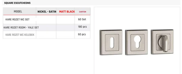Square Escutcheons