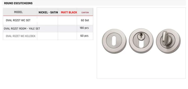 Round Escutcheons