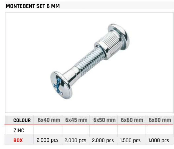 Montebent Set 6 MM Product image and table