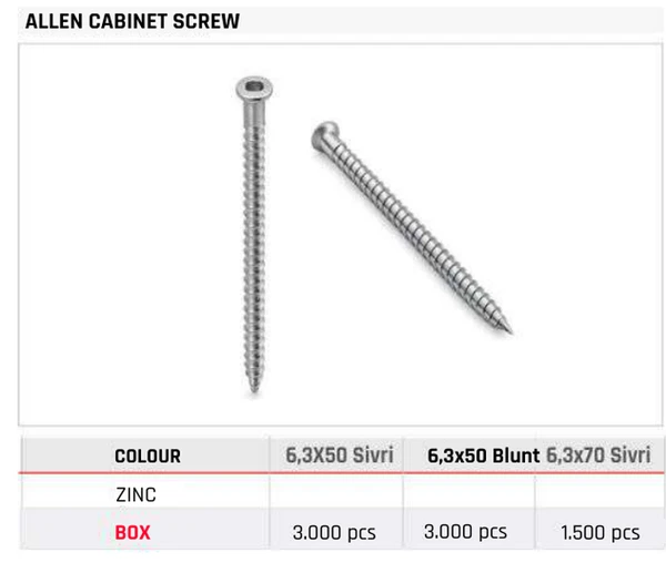 Allen Cabinet Screw