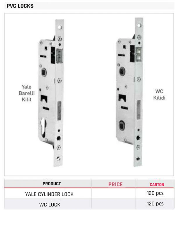 PVC Locks