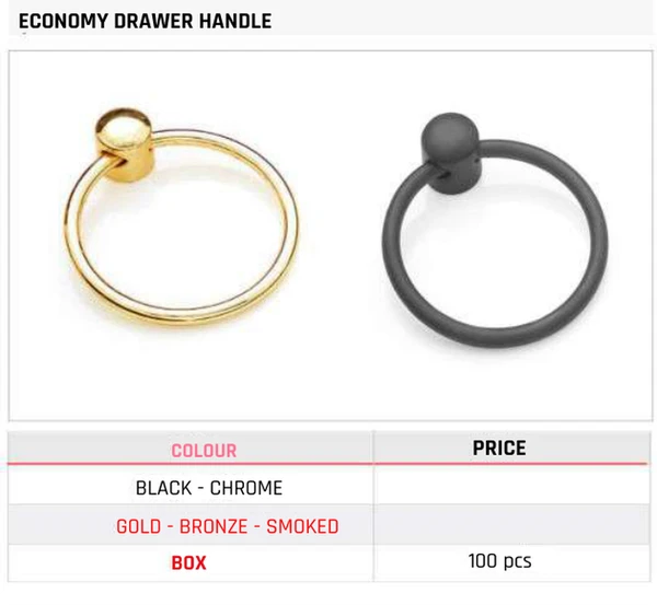 Economy Drawer Handle