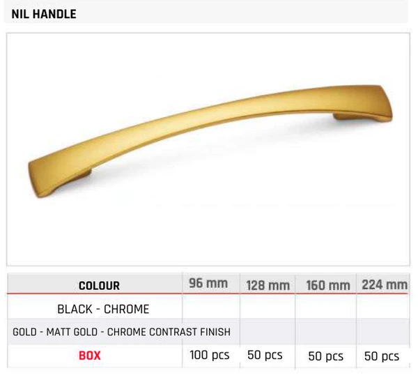 Nil Handle