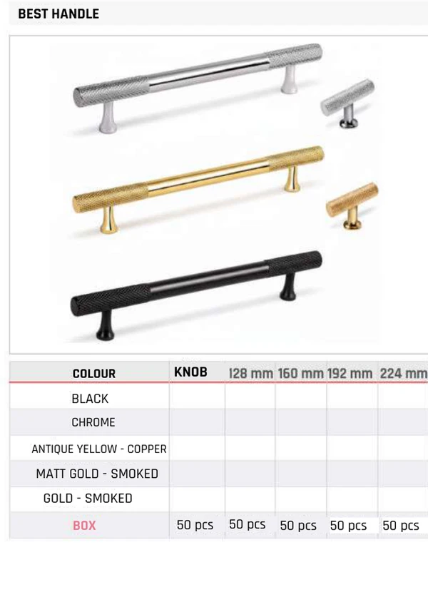 Best Handle Product image and table