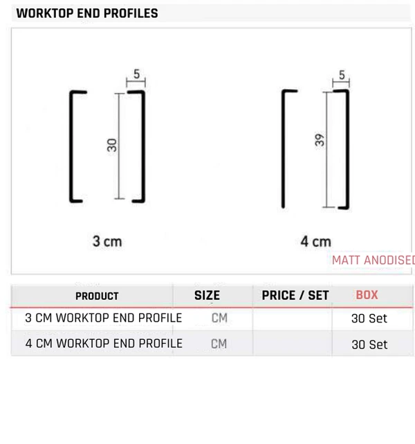 Worktop End Profiles