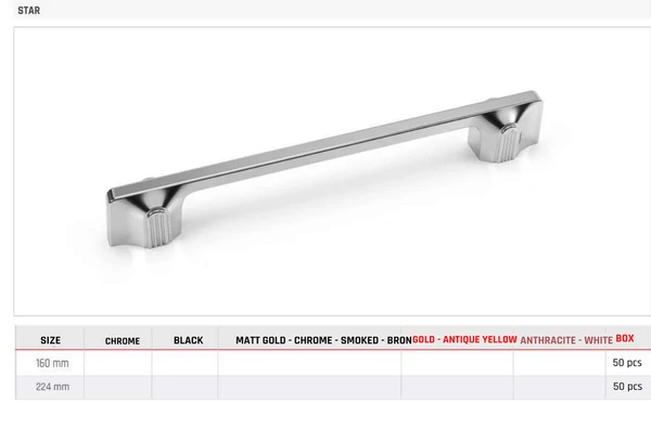 STAR Product image and table