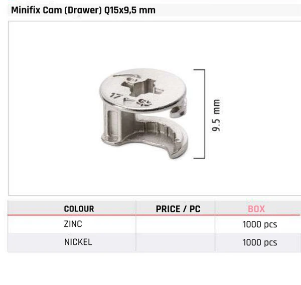 Minifix Cam (Drawer) Q15x9,5 mm Product image and table