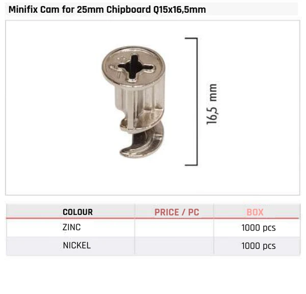Minifix Cam for 25mm Chipboard Q15x16,5mm