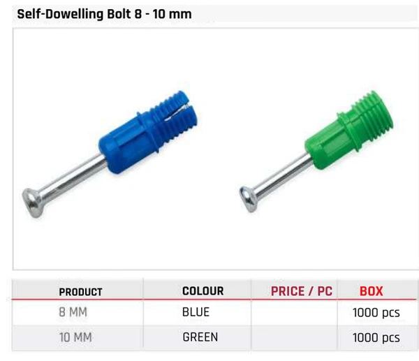 Self-Dowelling Bolt 8 - 10 mm