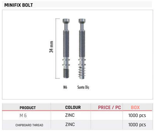 Minifix Bolt