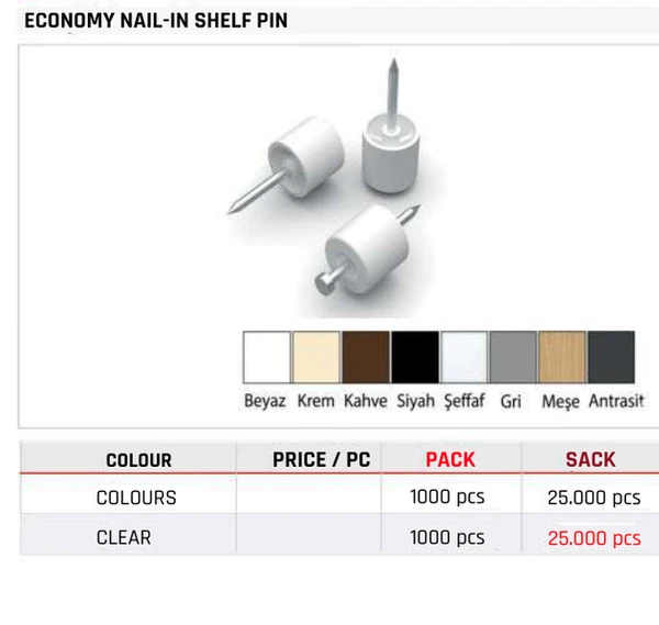 Economy Nail-In Shelf Pin