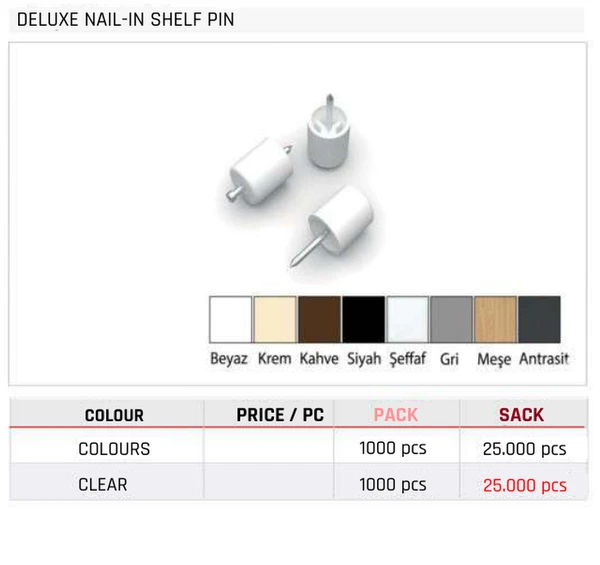 Deluxe Nail-In Shelf Pin Product image and table