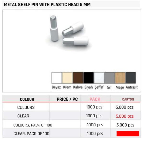 Metal Shelf Pin with Plastic Head 5 MM Product image and table