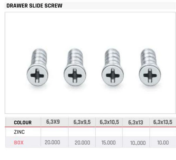 Drawer Slide Screw