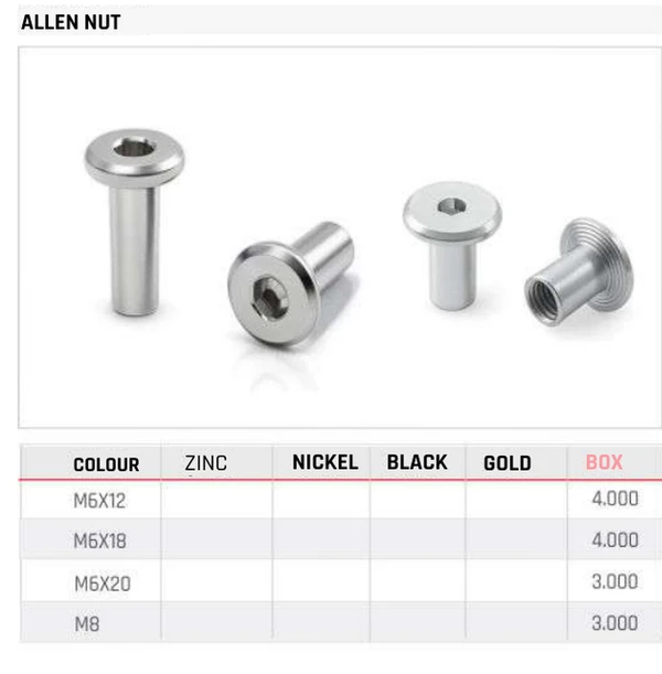 Allen Nut