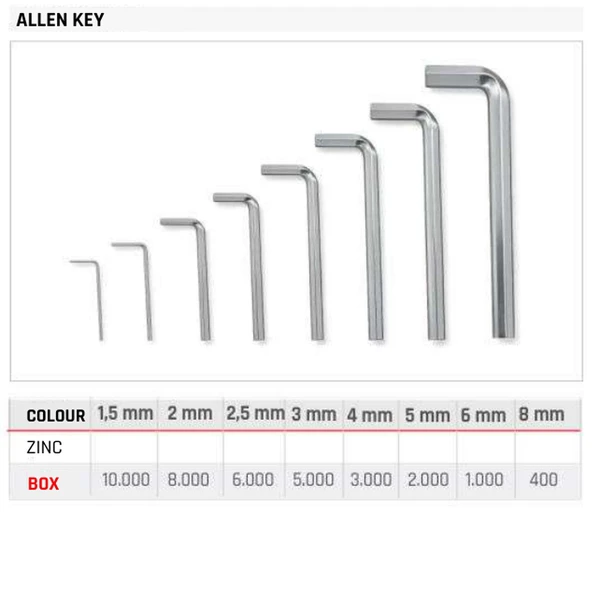 Allen Key